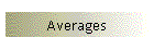 Averages