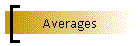 Averages