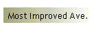Most Improved Ave.
