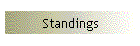 Standings