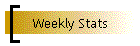 Weekly Stats
